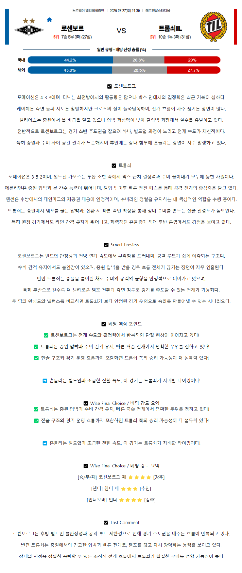 2025년 07월 27일 로센보르 트롬쇠 해외스포츠 분석 및 중계 올스티비