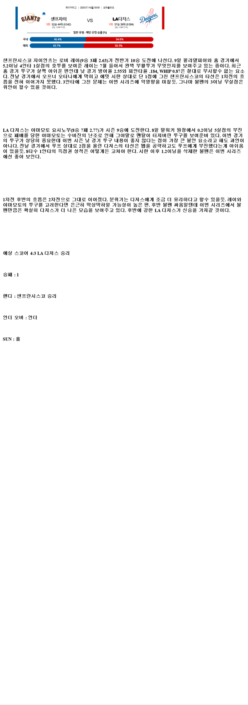 2025년 07월 14일 샌프란시스코 LA다저스 미국야구 분석 및 중계 올스티비