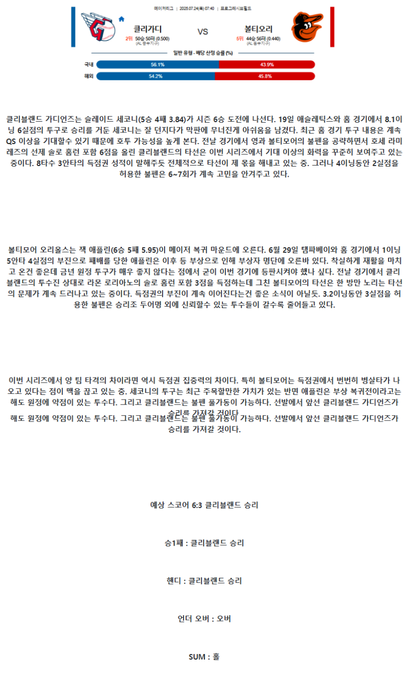 2025년 07월 24일 클리블랜드 볼티모어 미국야구 중계 및 분석 올스티비