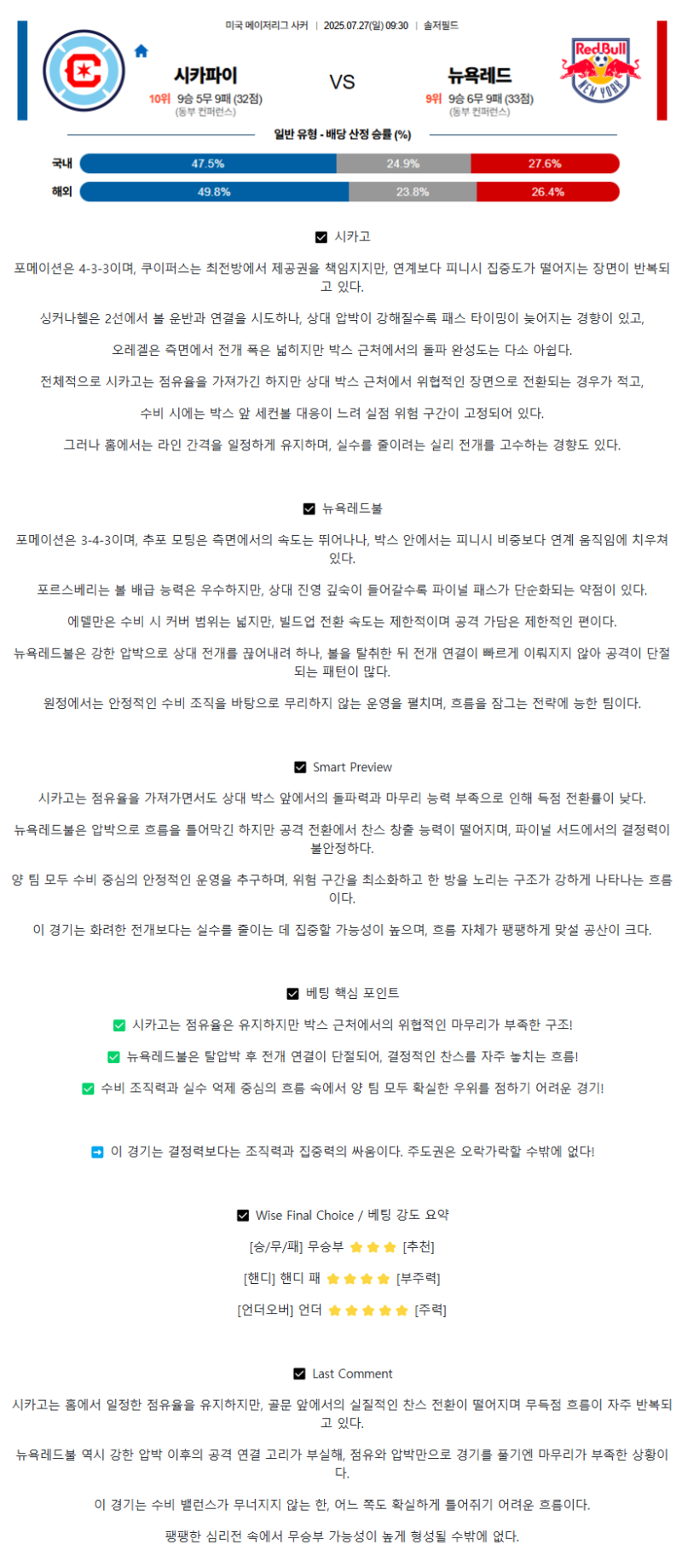 2025년 07월 27일 시카고 뉴욕 스포츠 분석 및 중계 올스티비