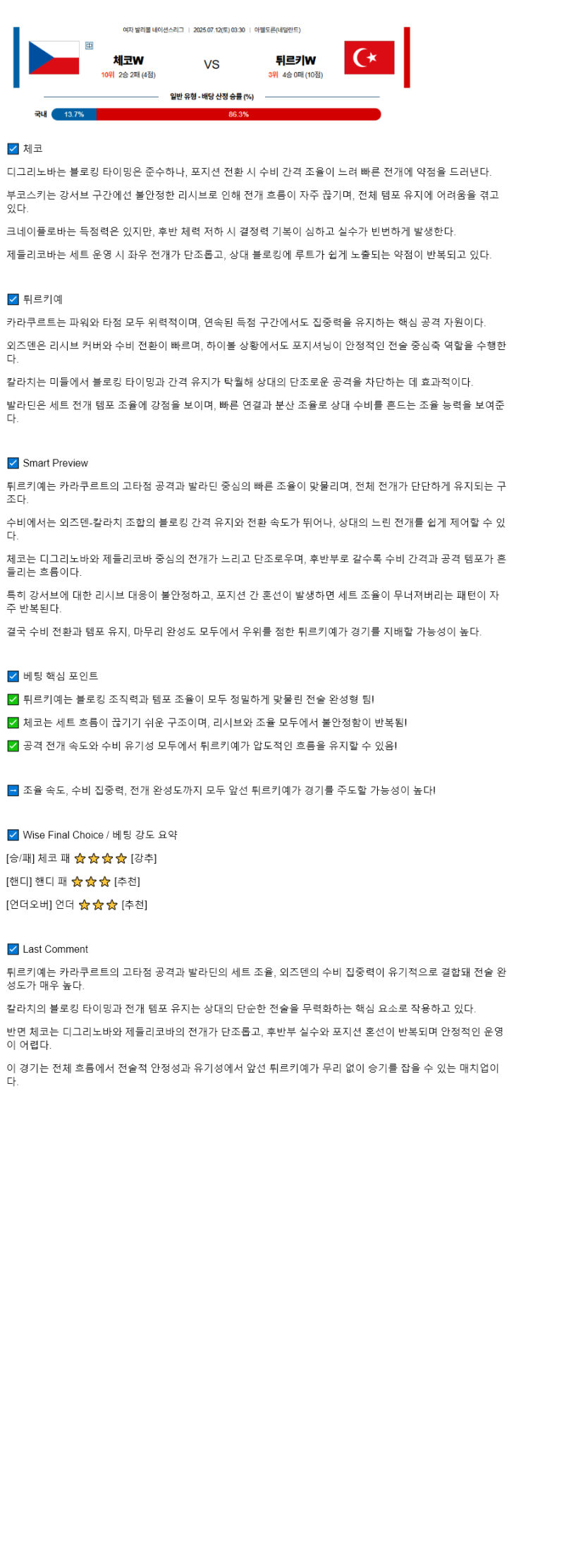 2025년 07월 12일 체코 튀르키예 배구 중계 및 분석 올스티비