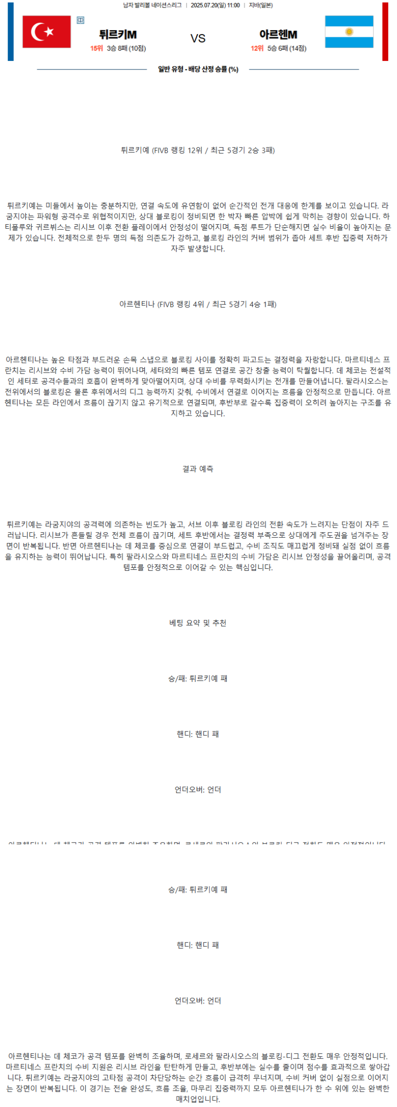 2025년 07월 20일 튀르키예 아르헨티나 배구 중계 및 분석 올스티비