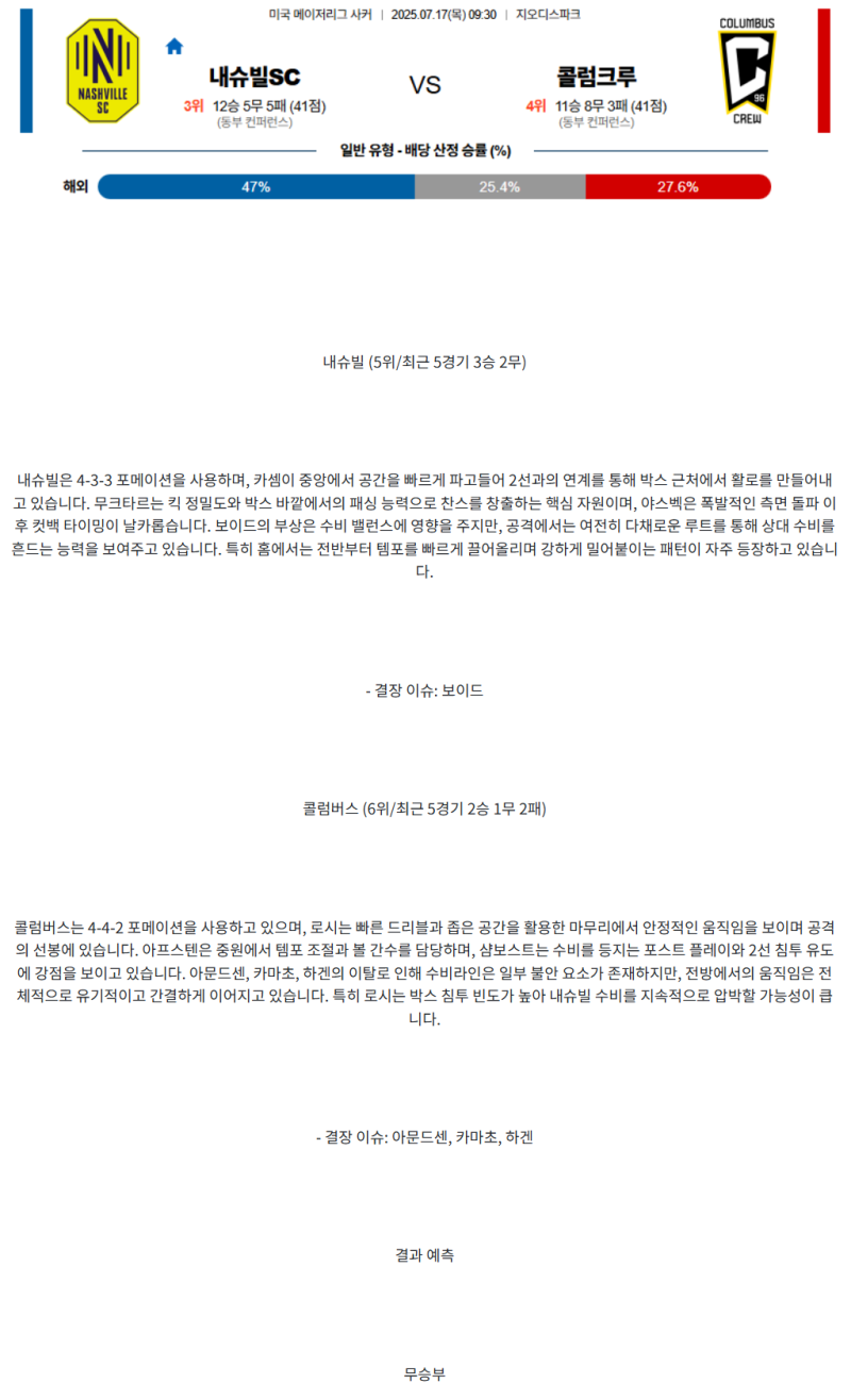 312ba43580db2950c6a05bd36da39a0e_1752644762_9951.png