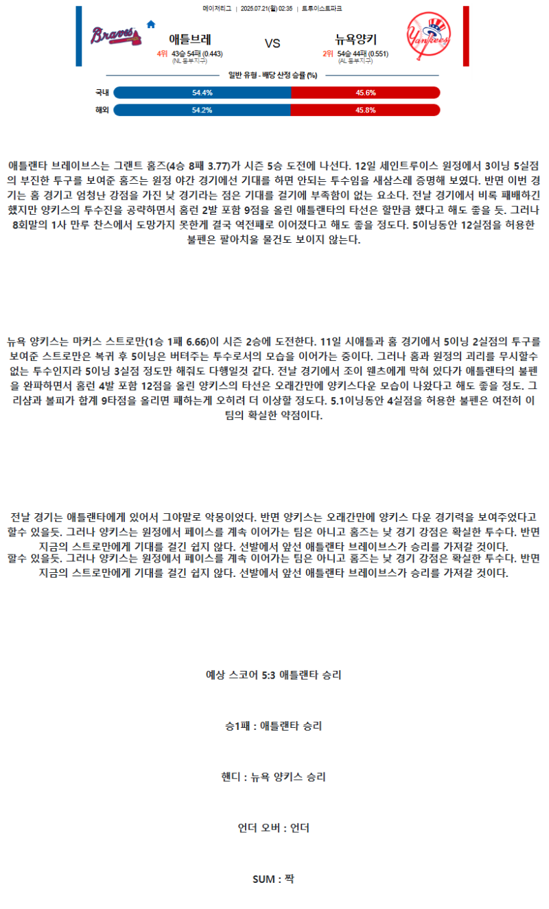 2025년 07월 21일 애틀랜타 뉴욕양키스 미국야구 중계 및 분석 올스티비