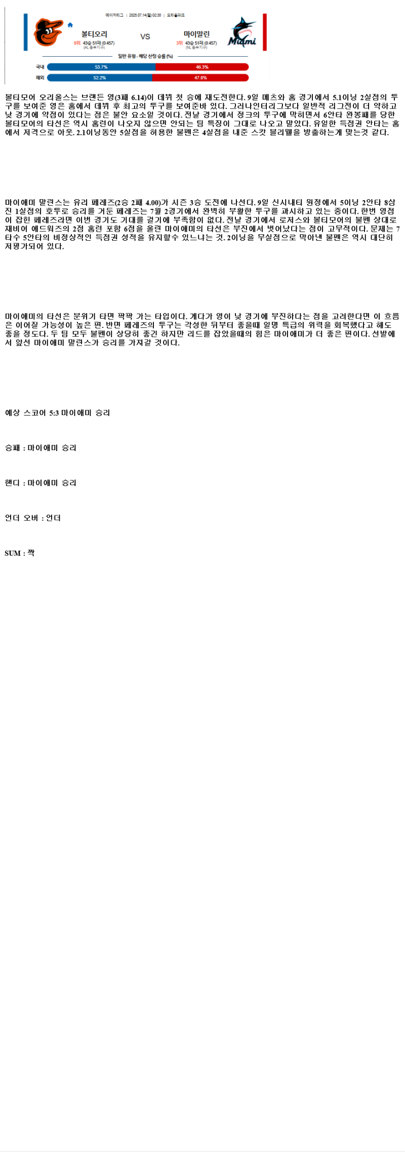 2025년 07월 14일 볼티모어 마이애미 해외야구 중계 및 분석 올스티비