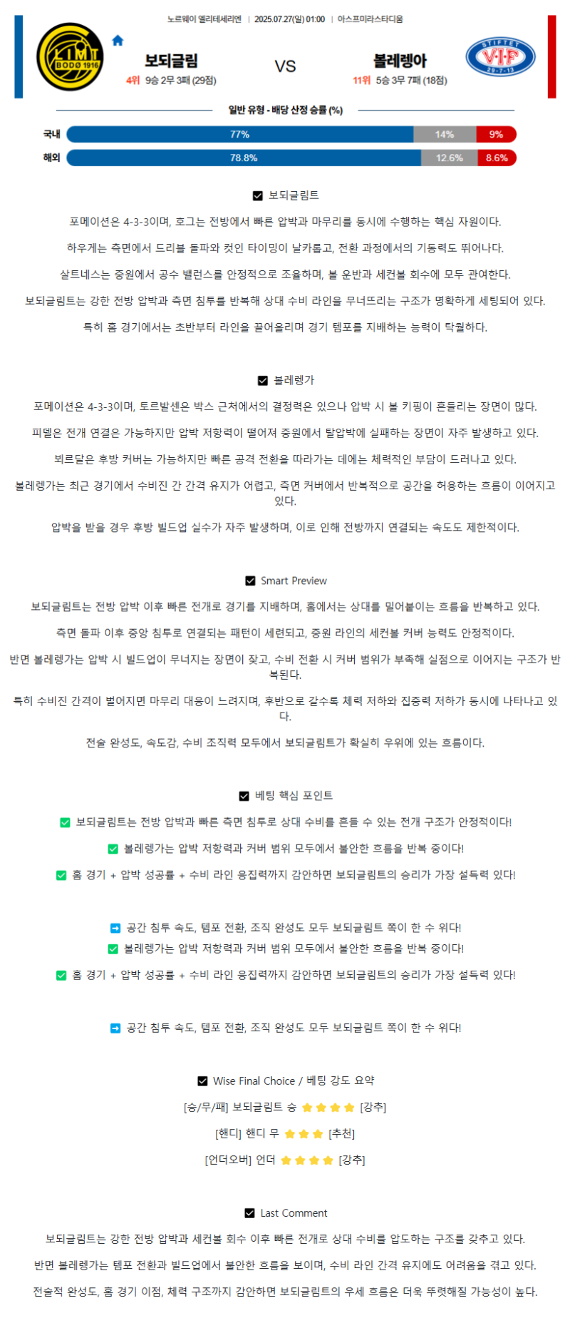 2025년 07월 27일 보되글림트 볼레렝아 스포츠 분석 및 중계 올스티비