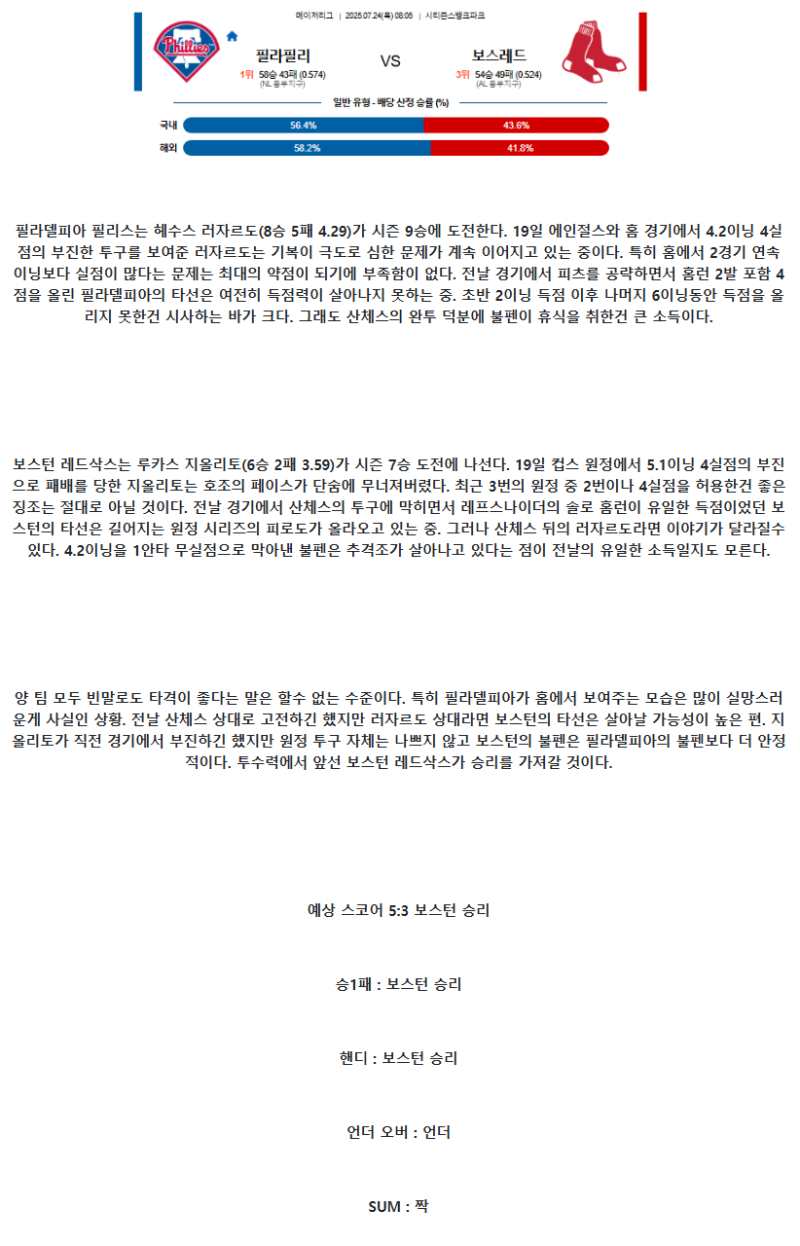 2025년 07월 24일 필라델피아 보스턴 미국야구 중계 및 분석 올스티비