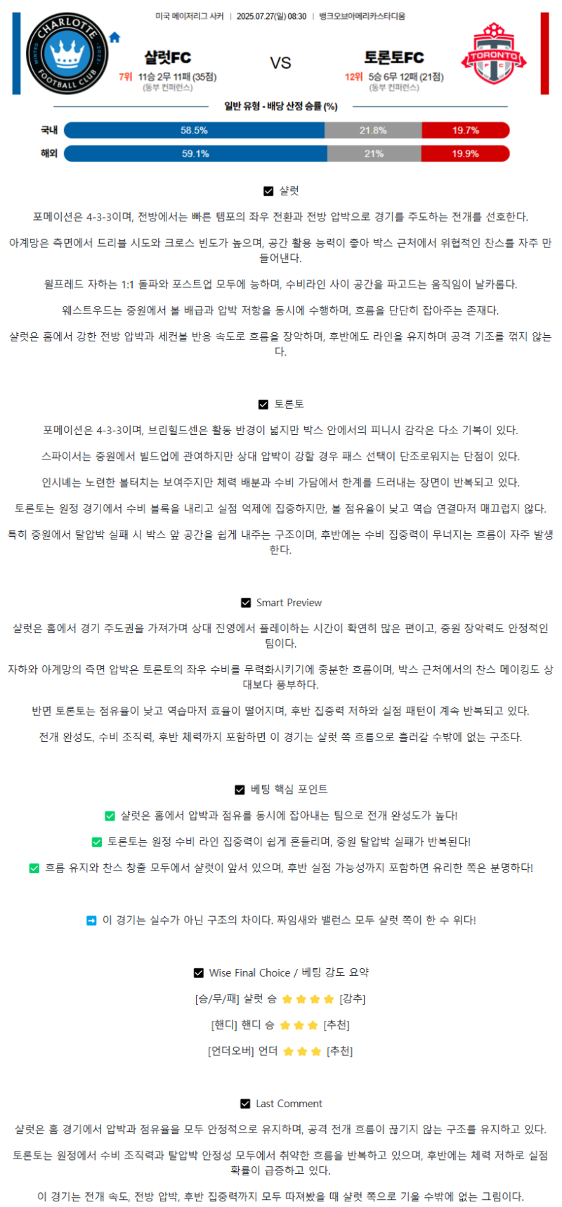 2025년 07월 27일 샬럿 토론토 스포츠 분석 및 중계 올스티비