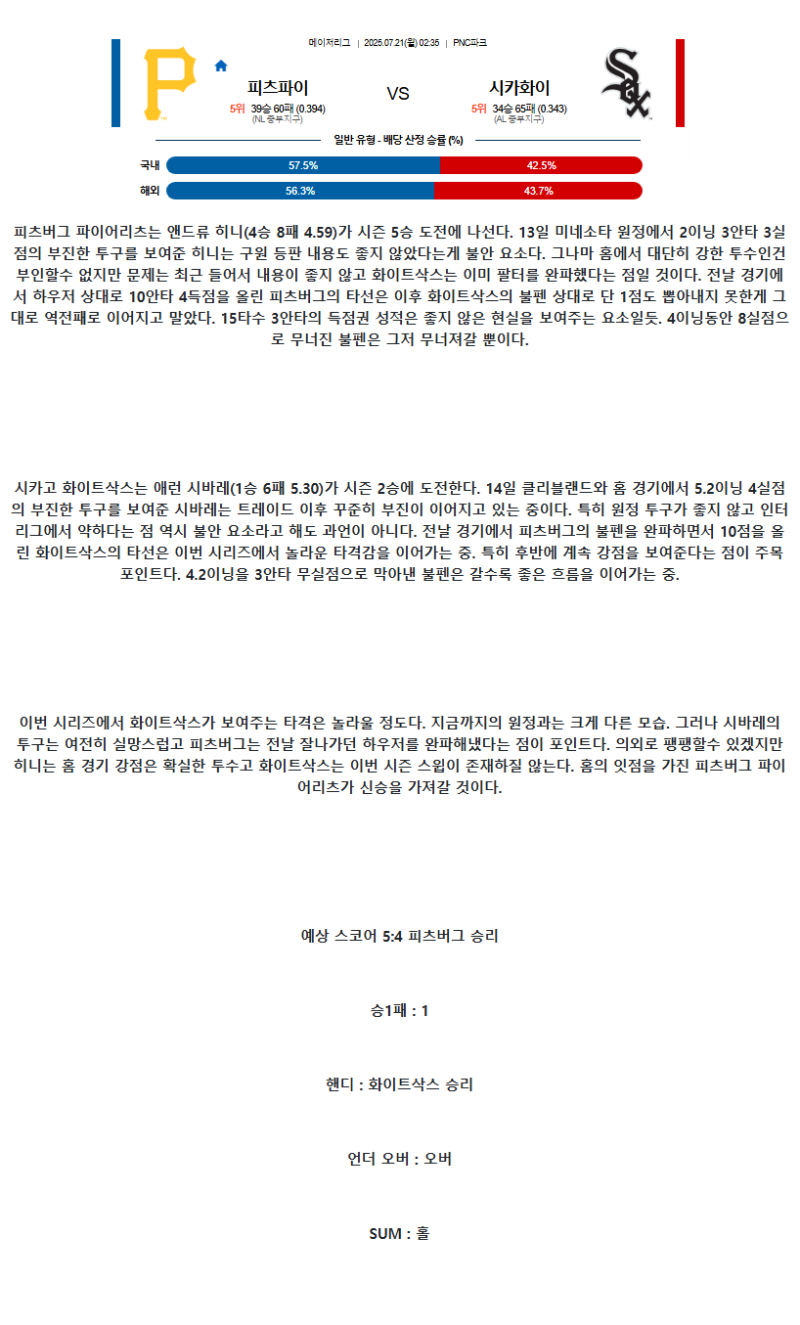 2025년 07월 21일 피츠버그 시카고W 미국야구 분석 및 중계 올스티비