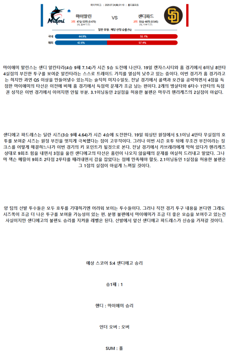 2025년 07월 24일 마이애미 샌디에이고 미국야구 분석 및 중계 올스티비