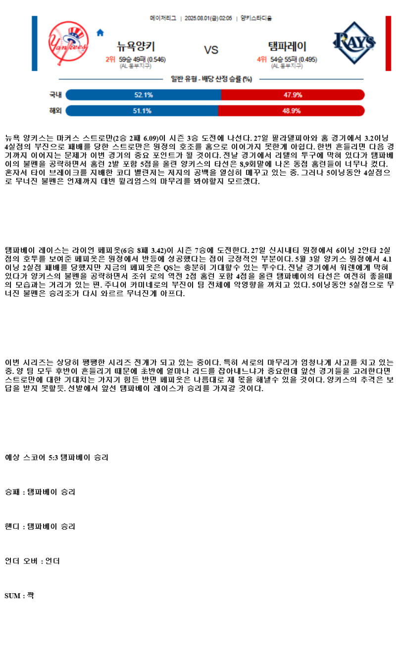 2025년 08월 01일 뉴욕양키스 탬파베이 MLB 분석 및 중계 올스티비