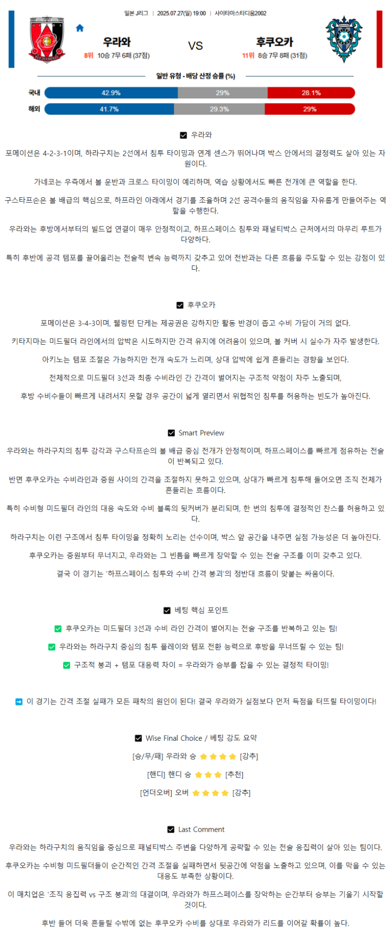 2025년 07월 27일 우라와 레드 다이아몬즈 아비스파 후쿠오카 해외스포츠 중계 및 분석 올스티비