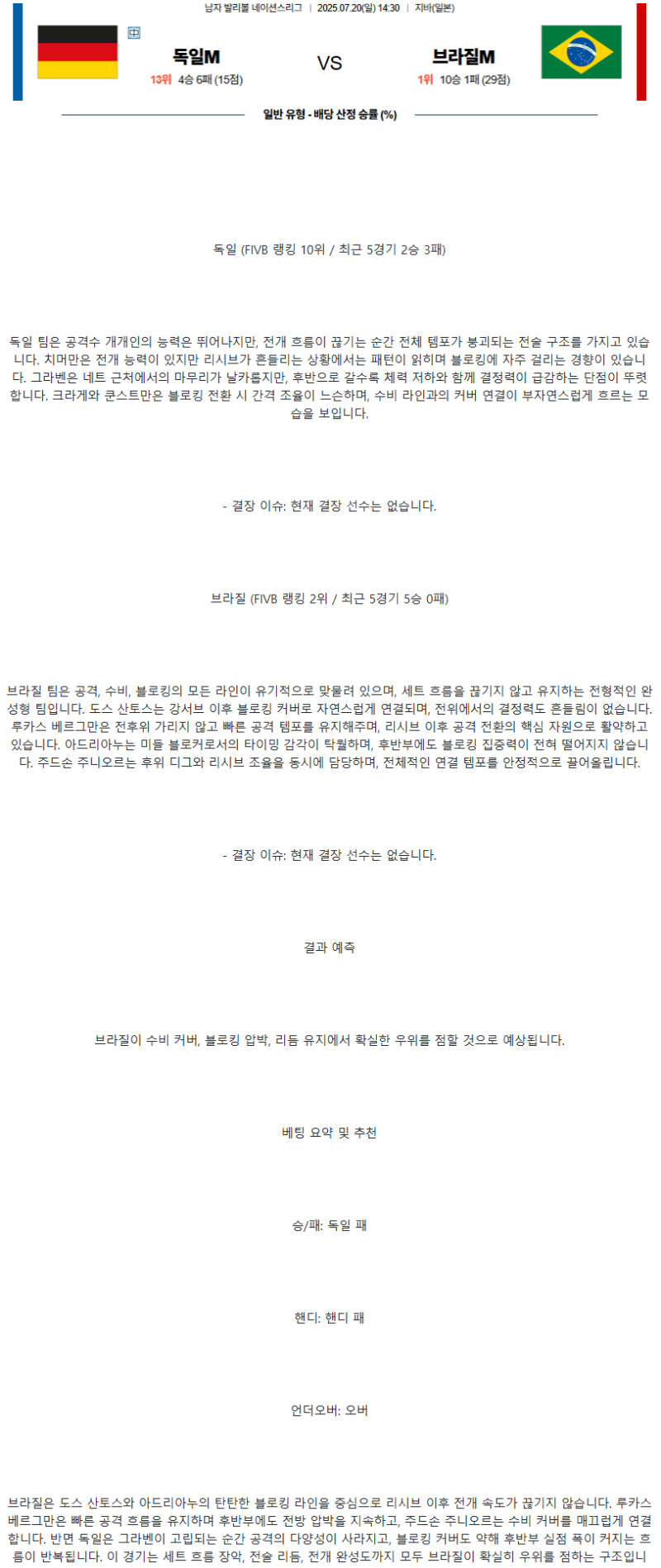 2025년 07월 20일 독일 브라질 배구 분석 및 중계 올스티비