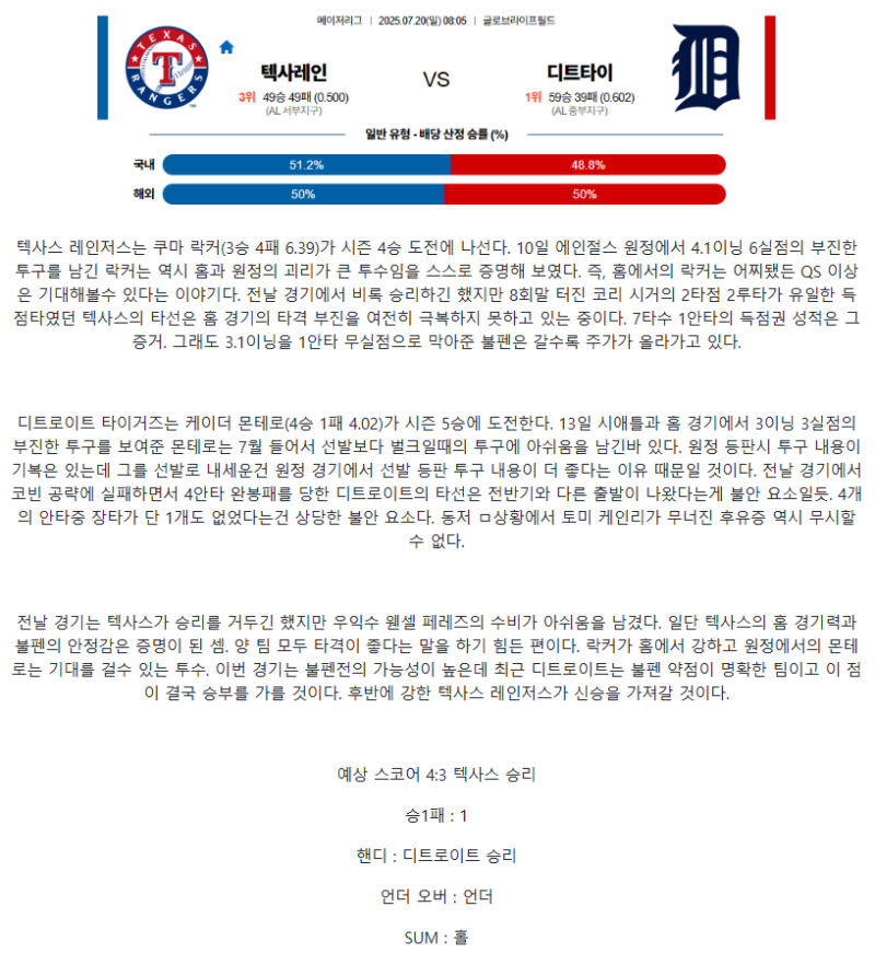 2025년 07월 20일 텍사스 디트로이트 미국야구 중계 및 분석 올스티비