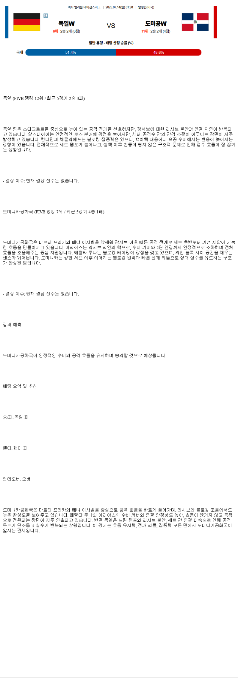 2025년 07월 14일 독일 도미니카공화국 배구 중계 및 분석 올스티비