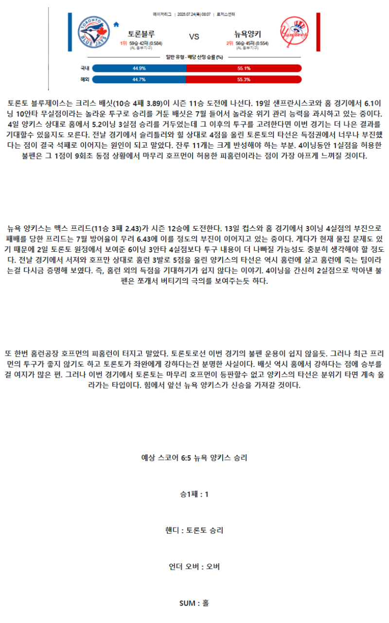 2025년 07월 24일 토론토 뉴욕양키스 MLB 중계 및 분석 올스티비