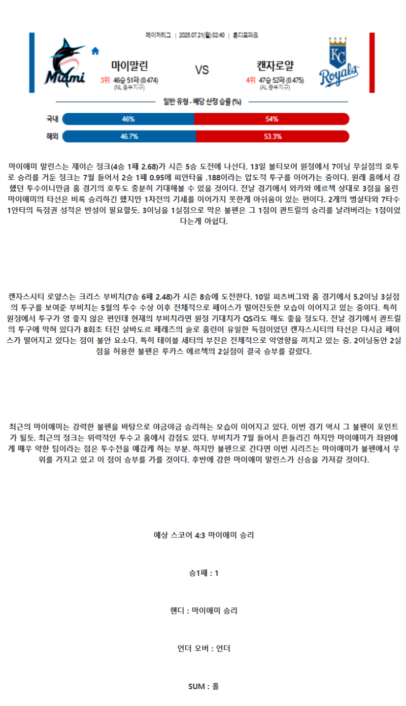 2025년 07월 21일 마이애미 캔자스시티 MLB 분석 및 중계 올스티비