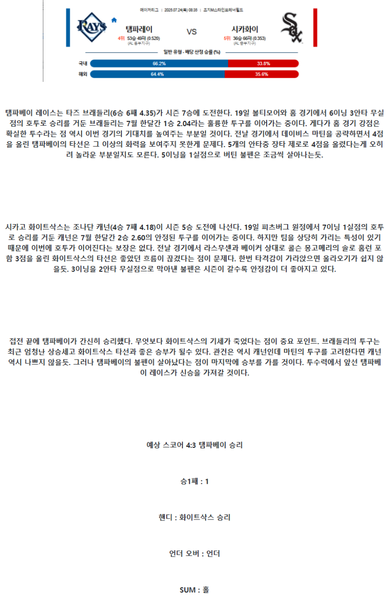 2025년 07월 24일 탬파베이 시카고W MLB 중계 및 분석 올스티비