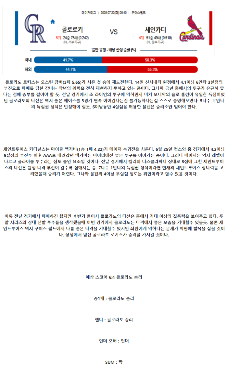 2025년 07월 22일 콜로라도 세인트루이스 MLB 중계 및 분석 올스티비