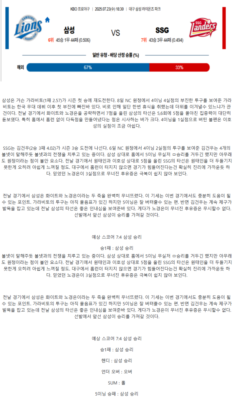 2025년 07월 23일 삼성 SSG 국내야구 중계 및 분석 올스티비