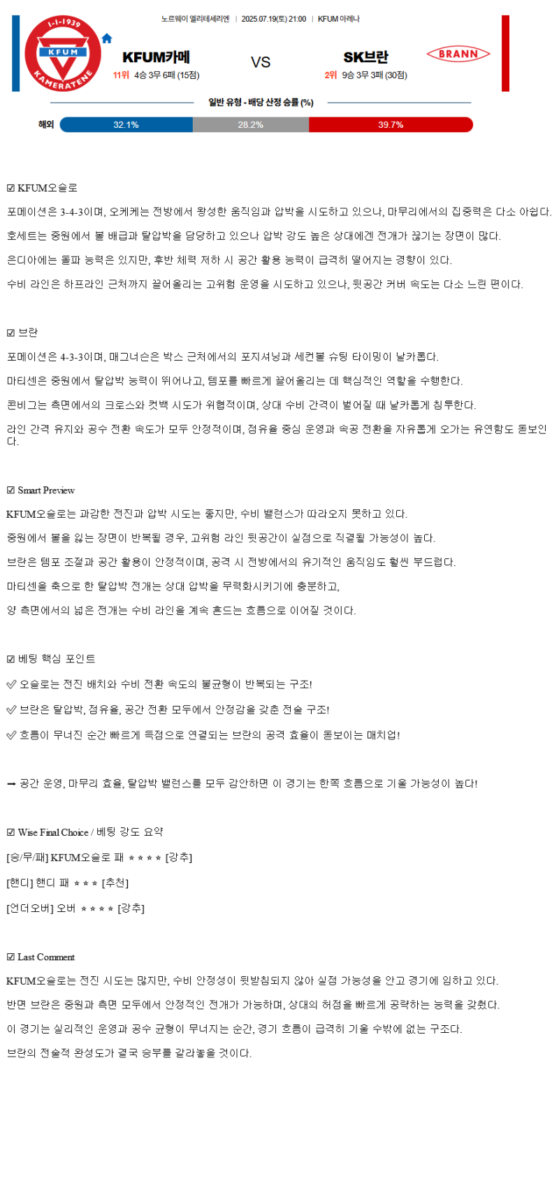 2025년 07월 19일 KFUM 오슬로 SK 브란 스포츠 중계 및 분석 올스티비