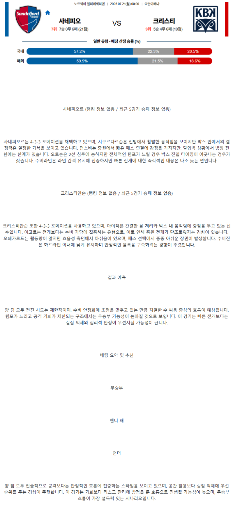 2025년 07월 21일 사네피오 크리스티 해외스포츠 분석 및 중계 올스티비