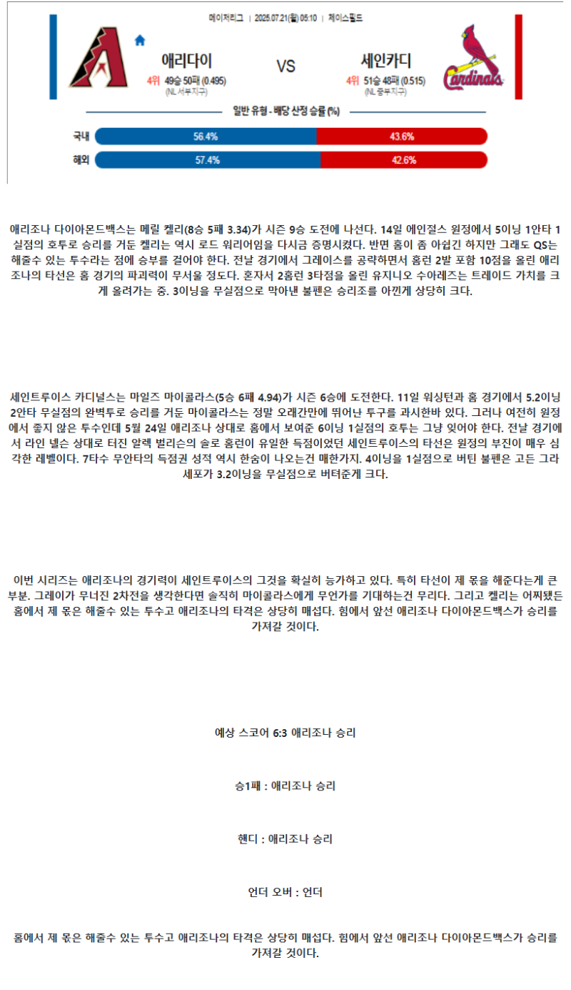 2025년 07월 21일 애리조나 세인트루이스 MLB 분석 및 중계 올스티비