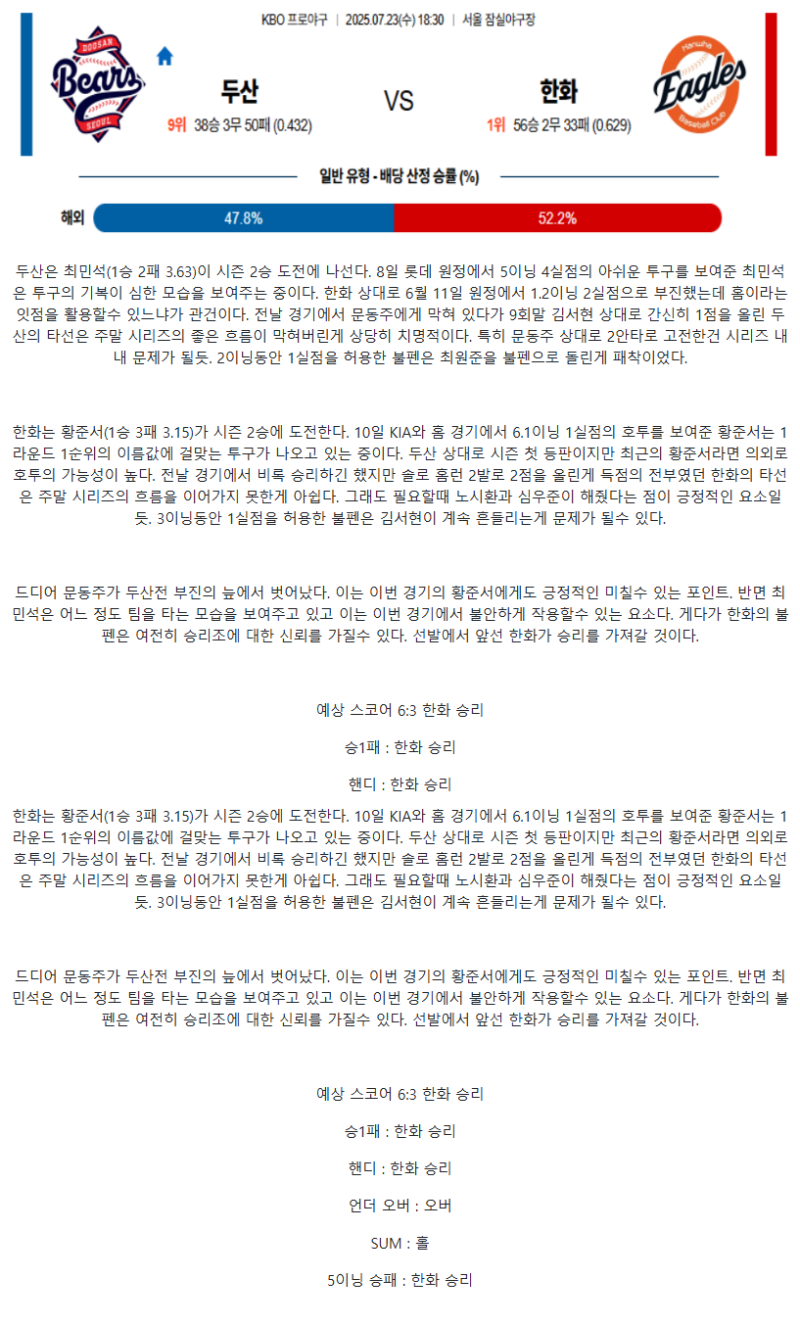 2025년 07월 23일 두산 한화 국내야구 중계 및 분석 올스티비