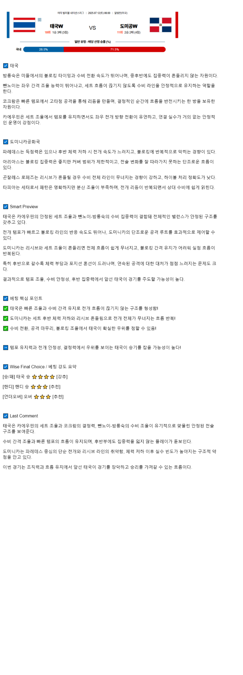 2025년 07월 12일 태국 도미니카공화국 배구 분석 및 중계 올스티비