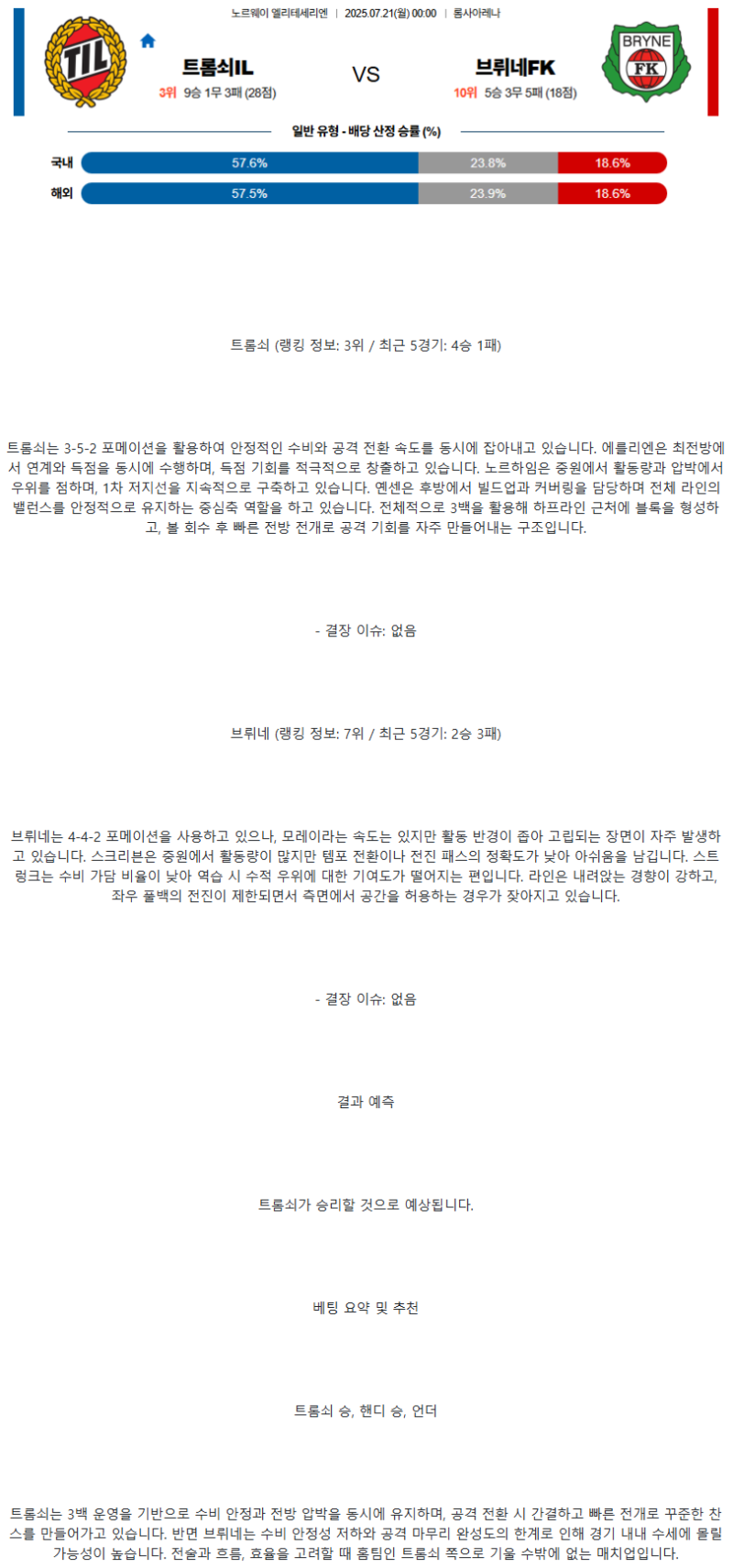 2025년 07월 21일 트롬쇠 브뤼네 스포츠 중계 및 분석 올스티비