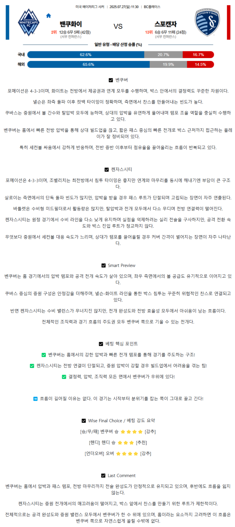 2025년 07월 27일 화이트캡스 스포팅 KC 해외스포츠 분석 및 중계 올스티비