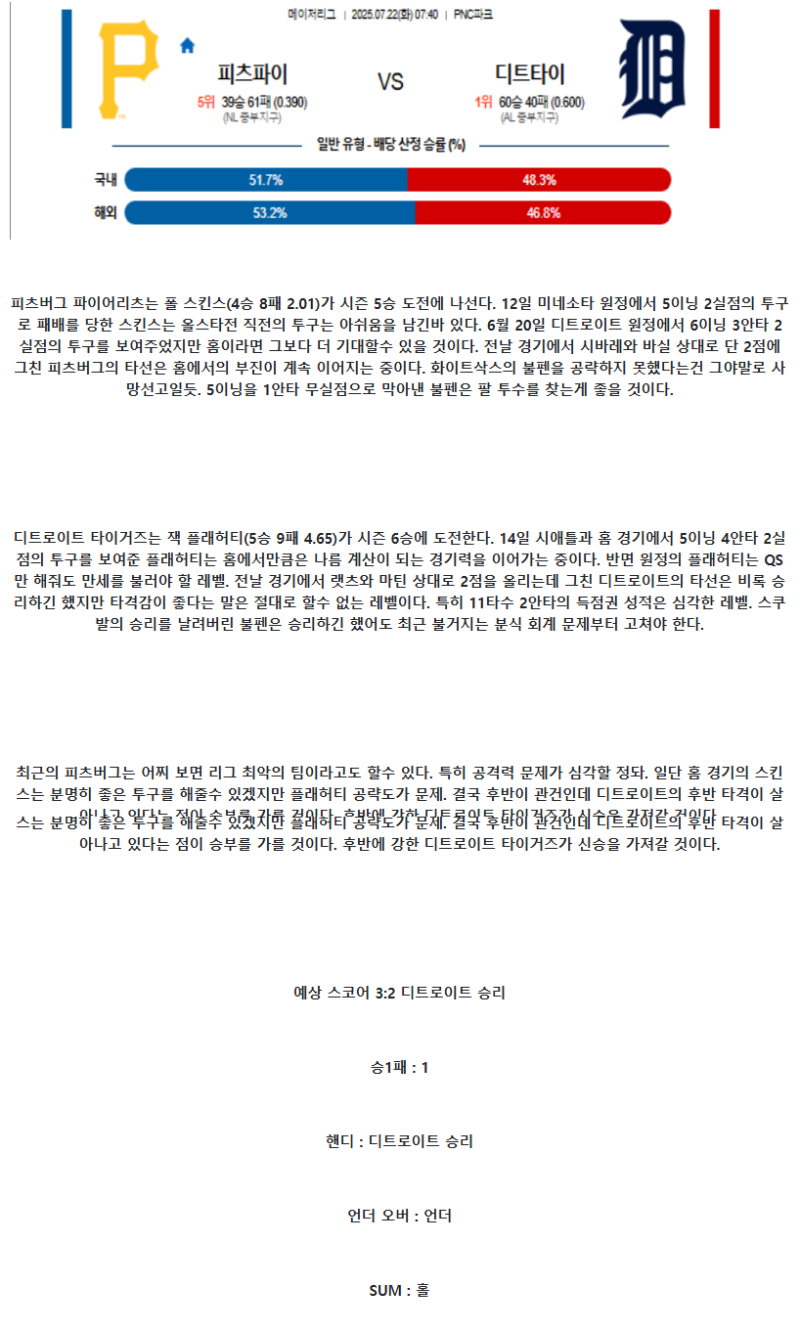 2025년 07월 22일 피츠버그 디트로이트 해외야구 분석 및 중계 올스티비