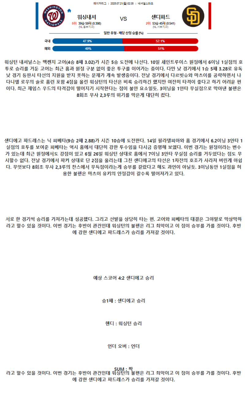 2025년 07월 21일 워싱턴 샌디에이고 미국야구 중계 및 분석 올스티비
