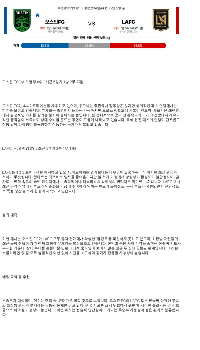2025년 07월 06일 오스틴 LA FC 해외스포츠 중계 및 분석 올스티비