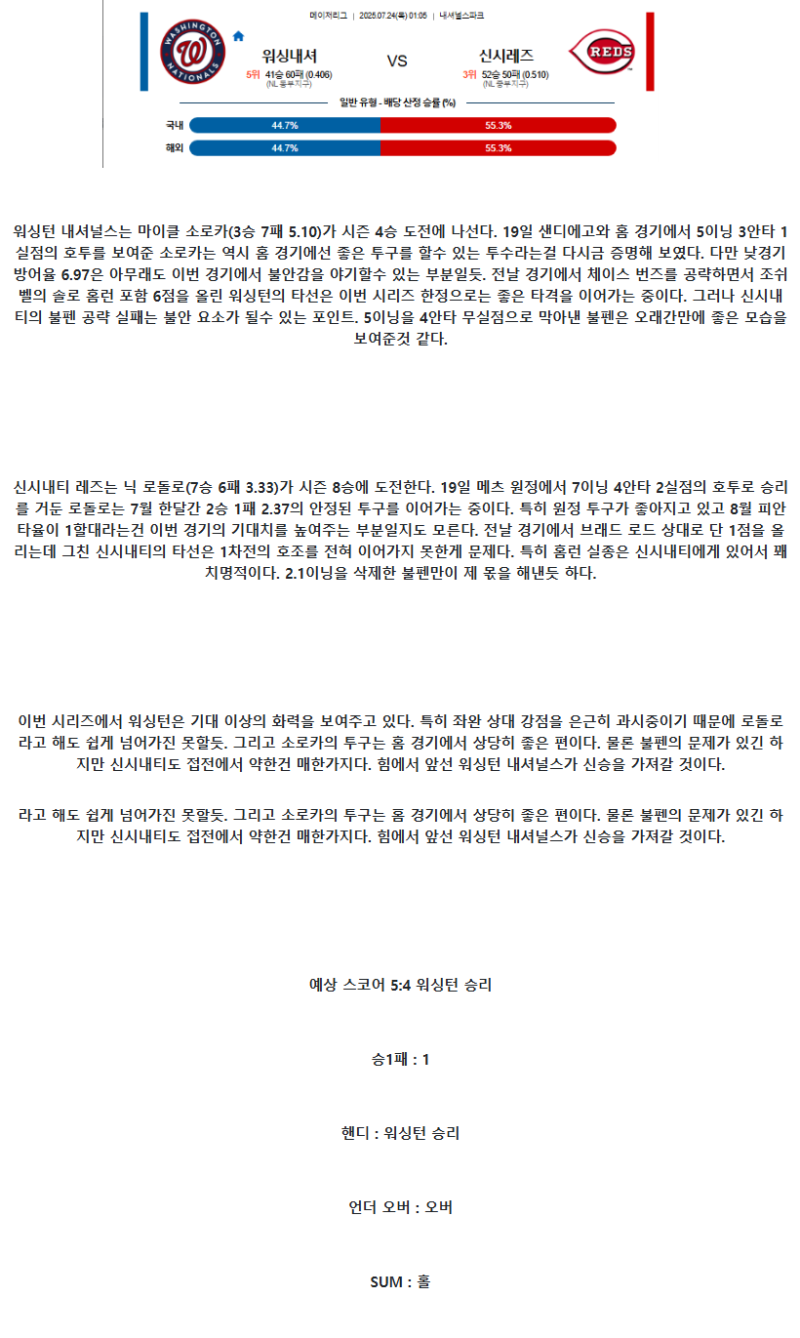 2025년 07월 24일 워싱턴 신시내티 해외야구 중계 및 분석 올스티비
