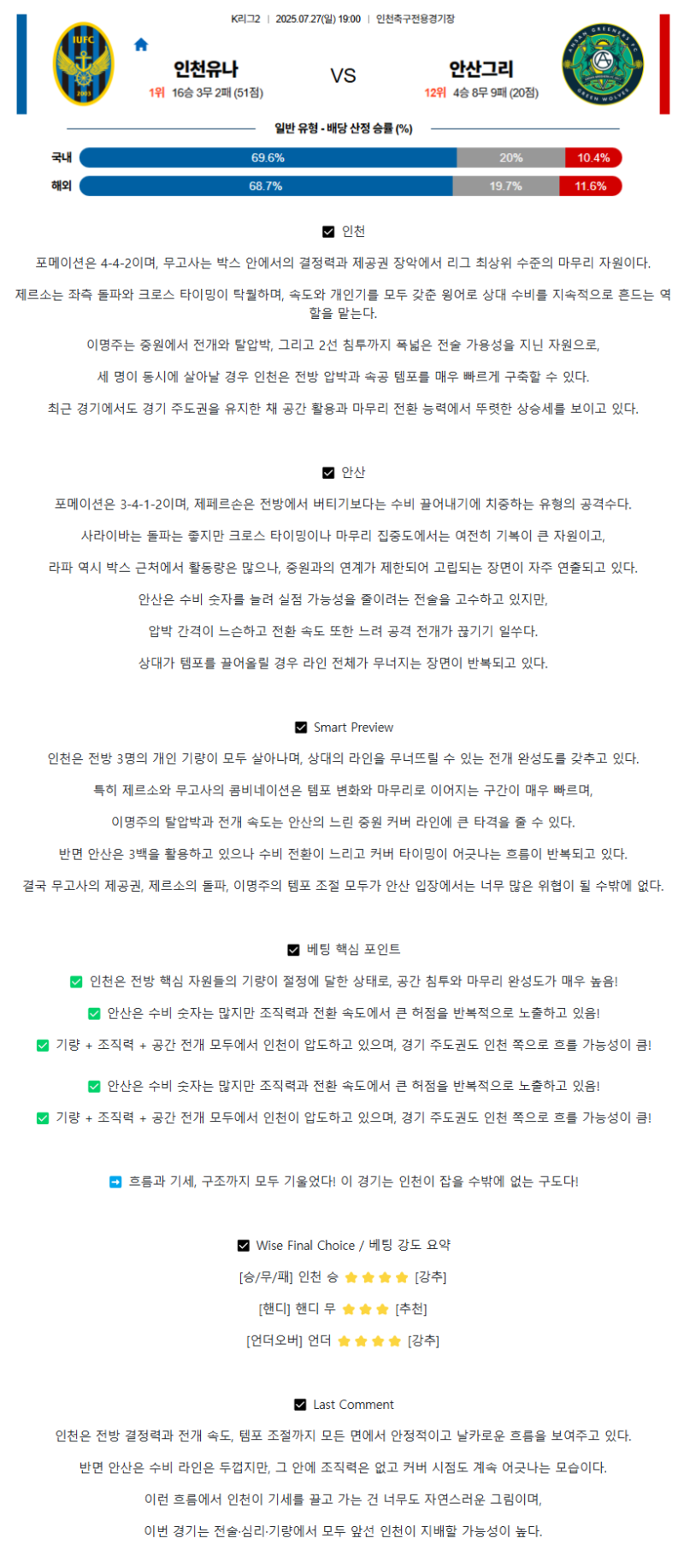 2025년 07월 27일 인천 안산 K리그 중계 및 분석 올스티비