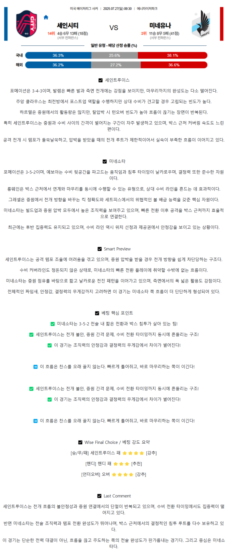 2025년 07월 27일 세인트루이스 미네소타 해외축구 분석 및 중계 올스티비