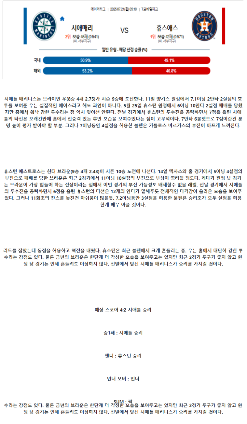 2025년 07월 21일 시애틀 휴스턴 미국야구 중계 및 분석 올스티비