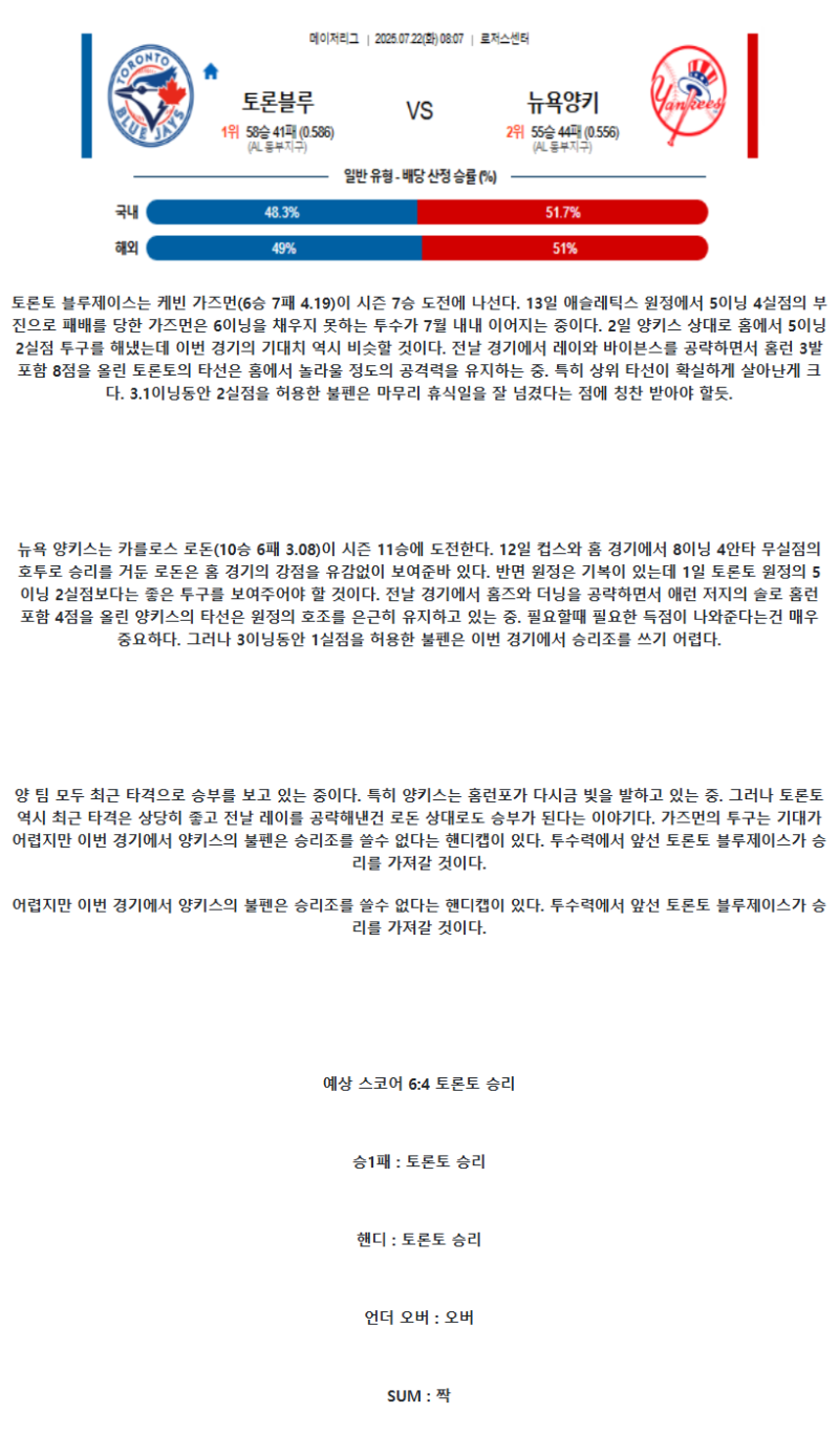 2025년 07월 22일 토론토 뉴욕양키스 해외야구 분석 및 중계 올스티비