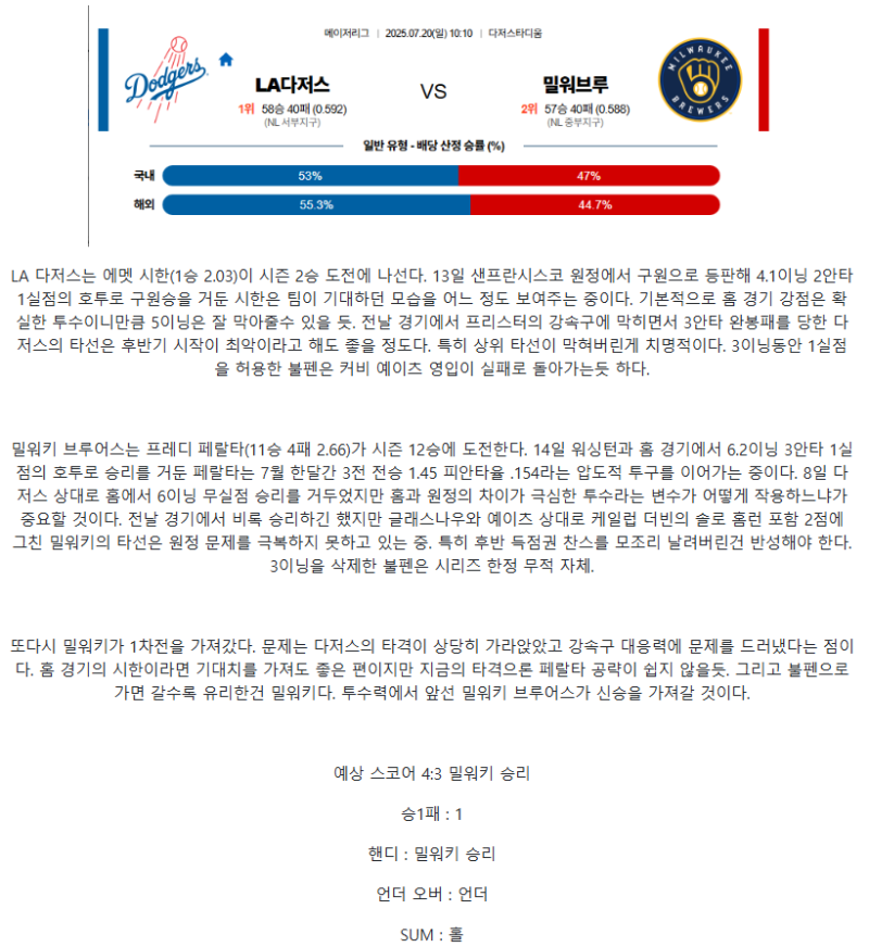 2025년 07월 20일 LA다저스 밀워키 미국야구 중계 및 분석 올스티비