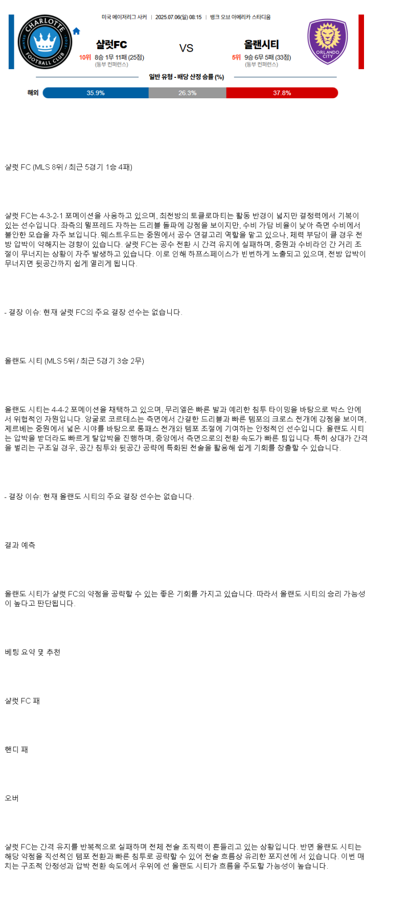 2025년 07월 06일 샬럿 올랜도 시티 해외축구 분석 및 중계 올스티비