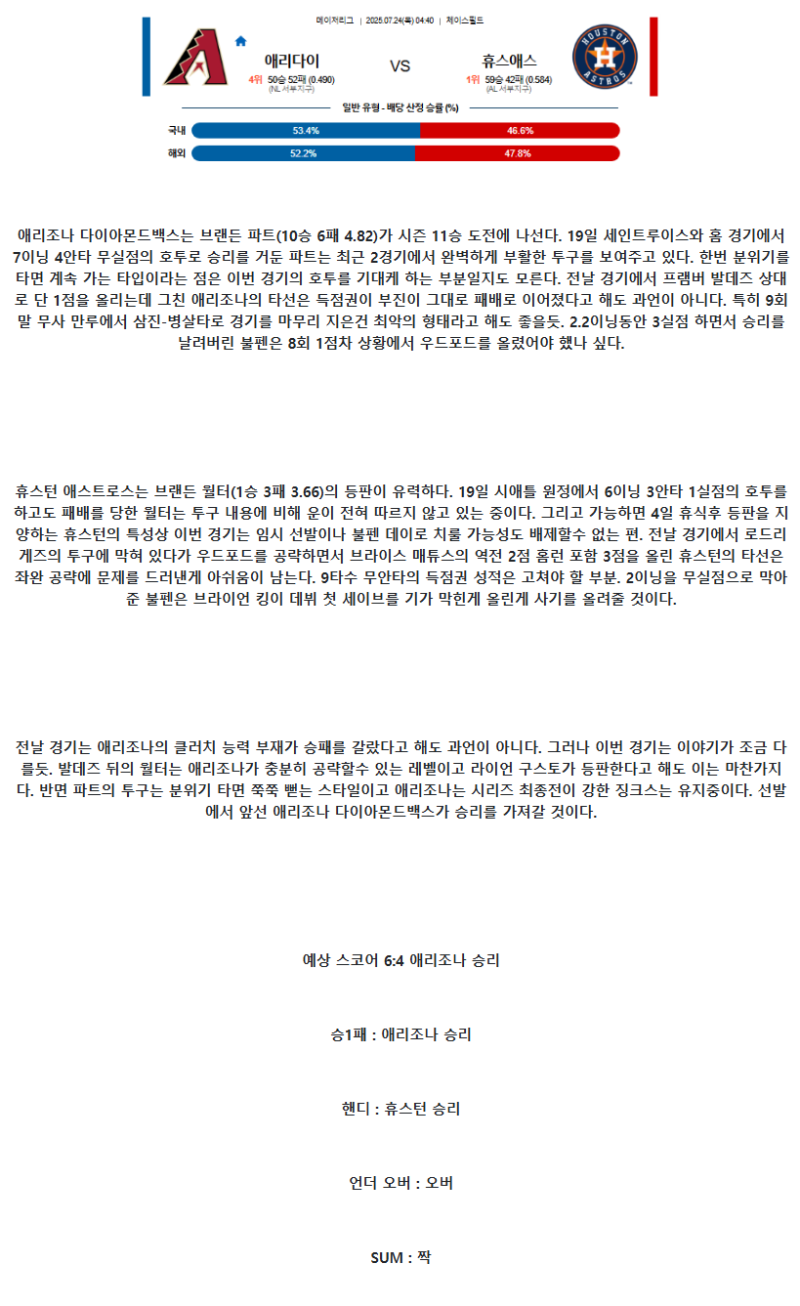 2025년 07월 24일 애리조나 휴스턴 미국야구 중계 및 분석 올스티비