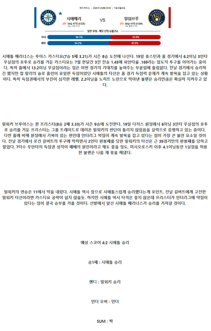 2025년 07월 24일 시애틀 밀워키 MLB 분석 및 중계 올스티비