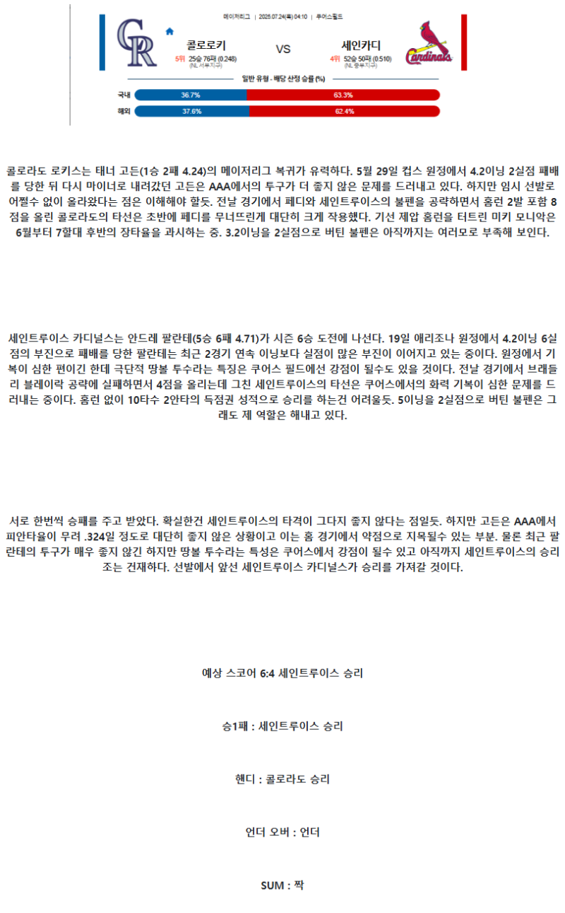 2025년 07월 24일 콜로라도 세인트루이스 MLB 중계 및 분석 올스티비