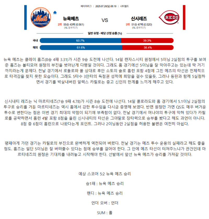 2025년 07월 20일 뉴욕메츠 신시내티 MLB 분석 및 중계 올스티비