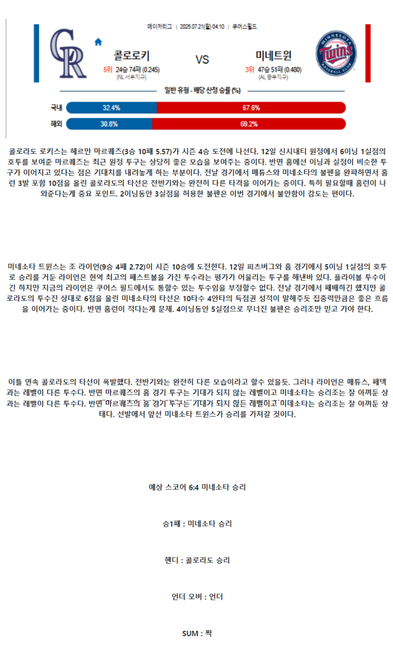 2025년 07월 21일 콜로라도 미네소타 해외야구 중계 및 분석 올스티비