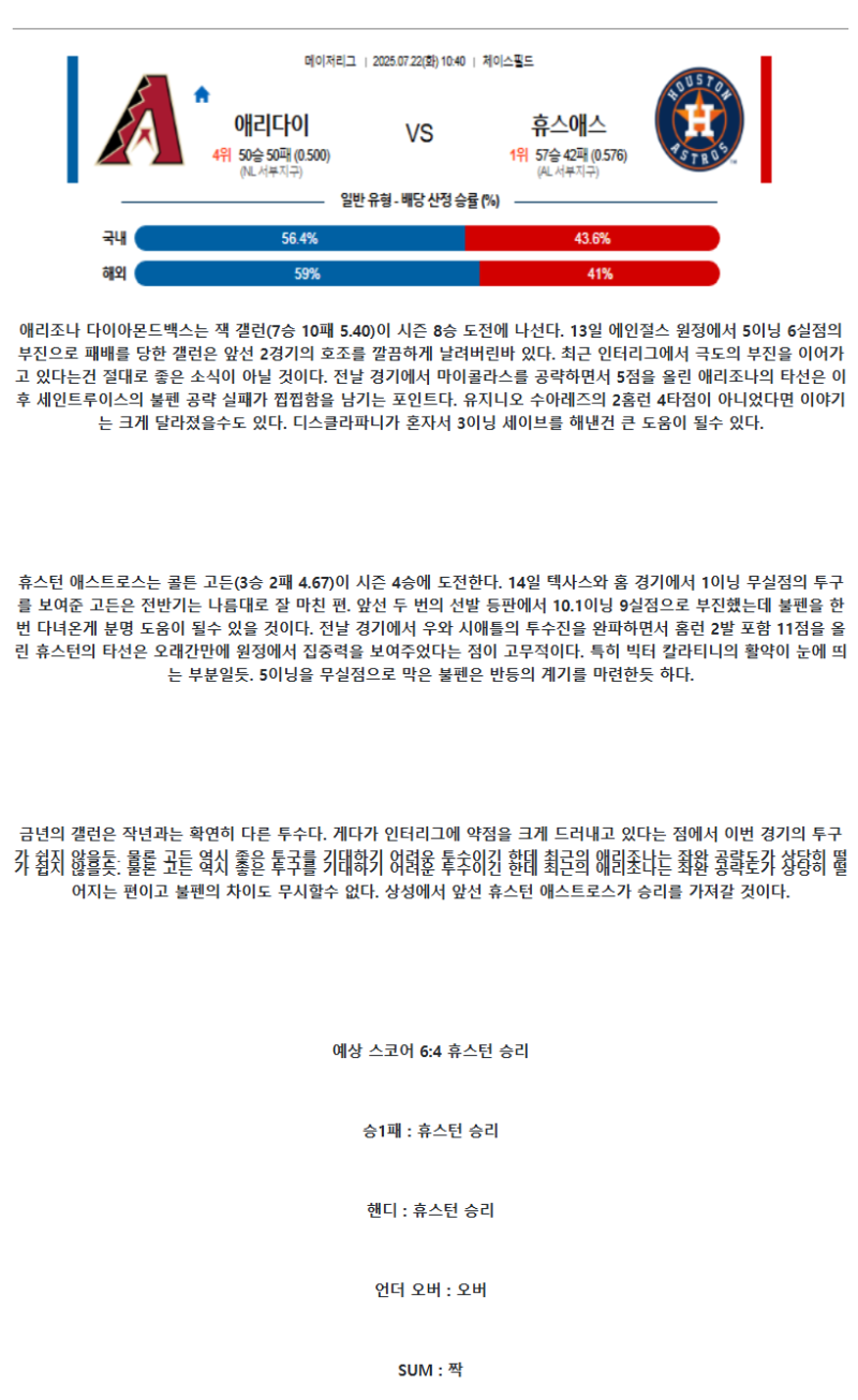 2025년 07월 22일 애리조나 휴스턴 해외야구 분석 및 중계 올스티비