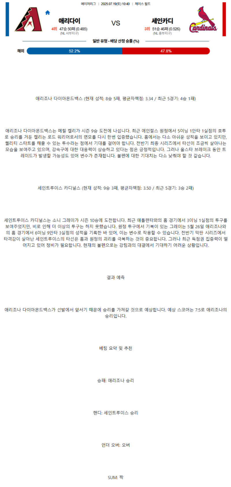 2025년 07월 19일 애리조나 세인트루이스 해외야구 분석 및 중계 올스티비