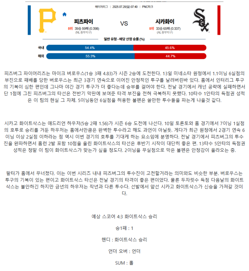 2025년 07월 20일 피츠버그 시카고W 미국야구 분석 및 중계 올스티비