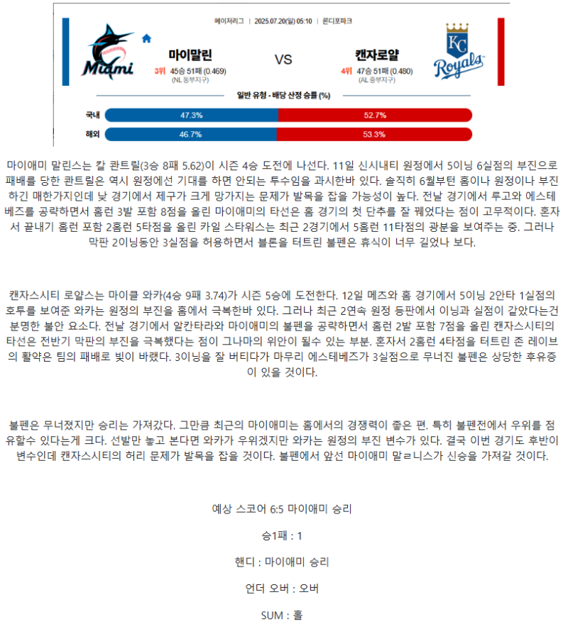 2025년 07월 20일 마이애미 캔자스시티 해외야구 분석 및 중계 올스티비